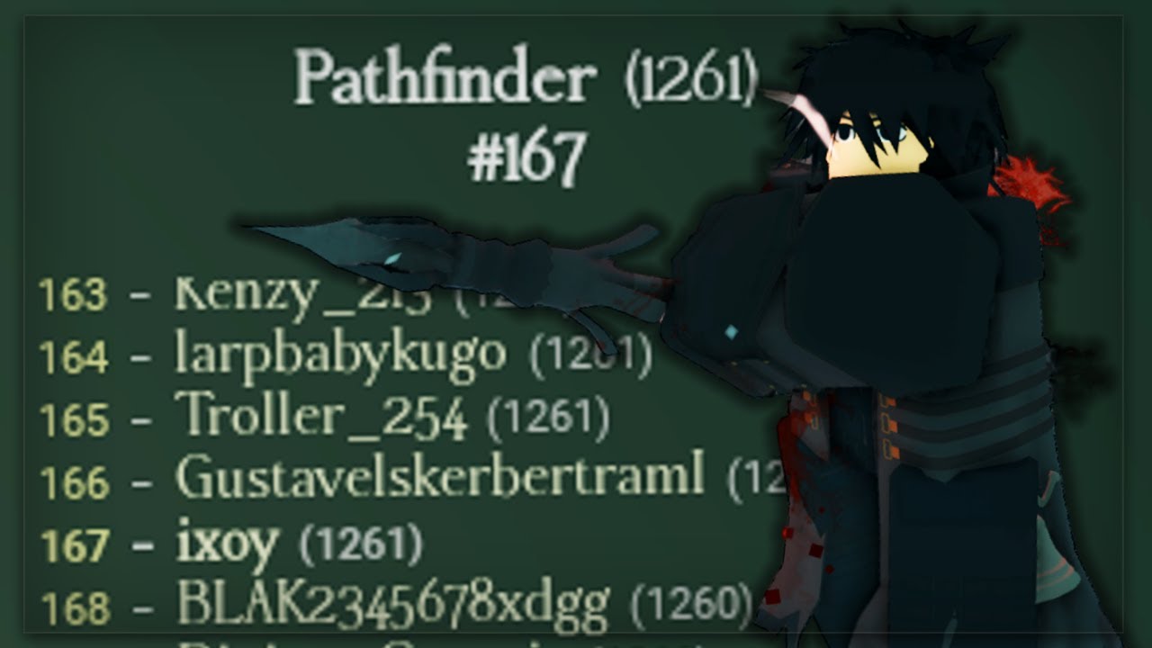 The Deepwoken Road To Grandmaster Experience..