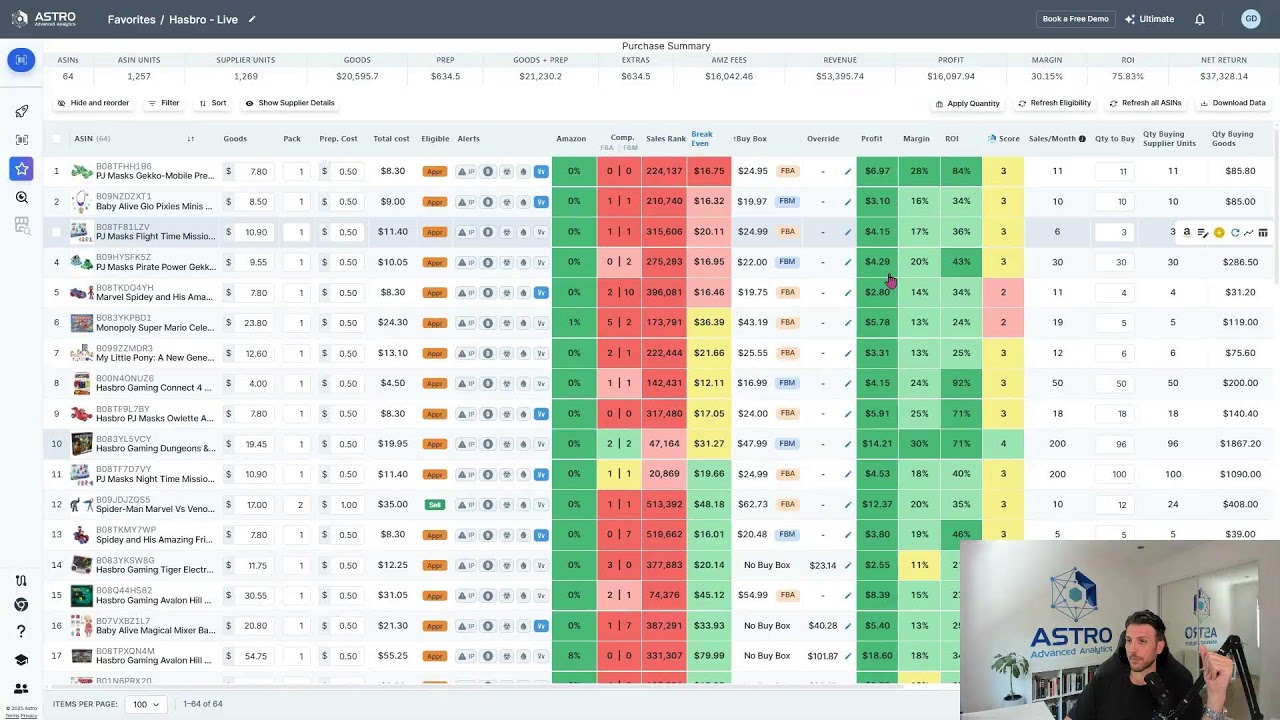 Live - Amazon Wholesale Strategy - Remote Sellers