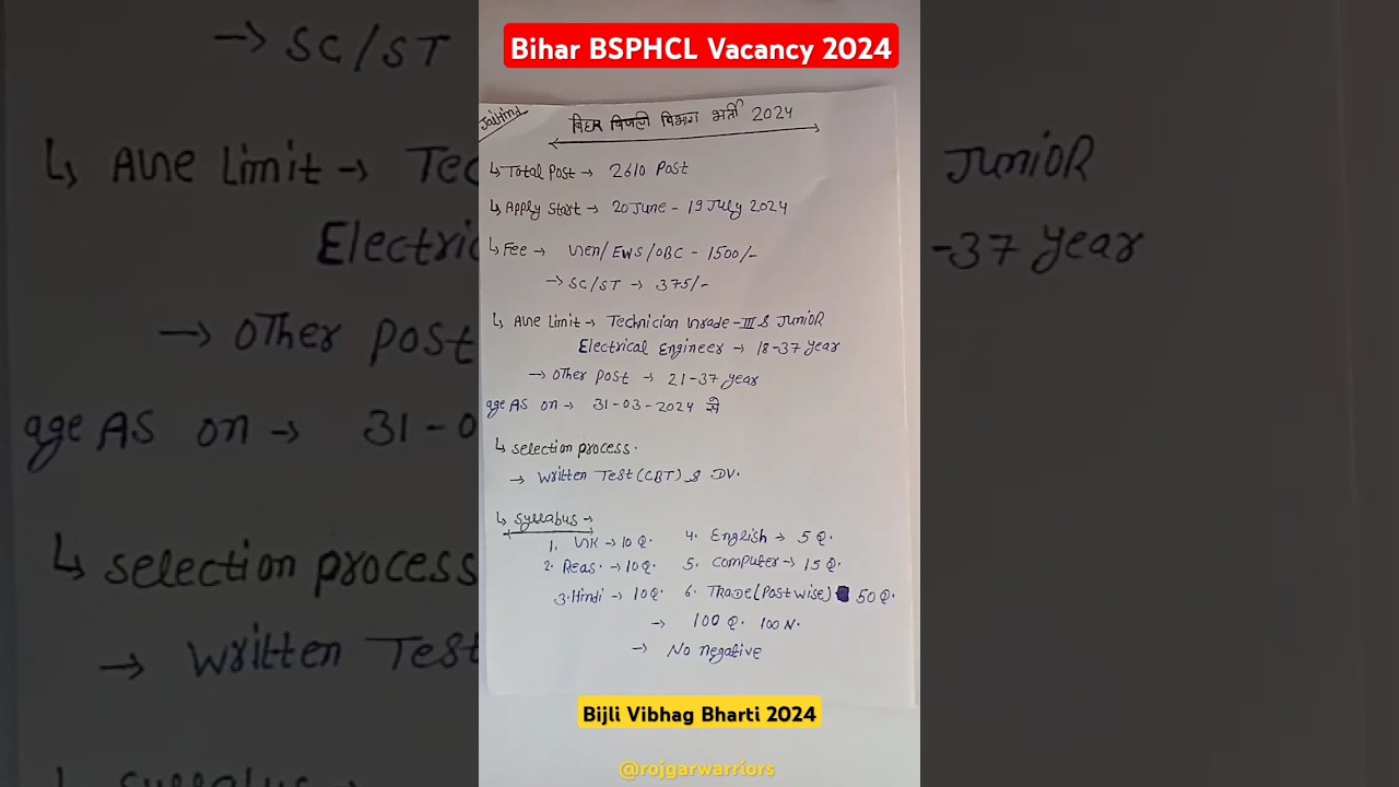 Bihar BSPHCL Vacancy 2024 | Bihar Bijli Vibhag Vacancy Notification 2024 #bsphcl #bihar #shorts