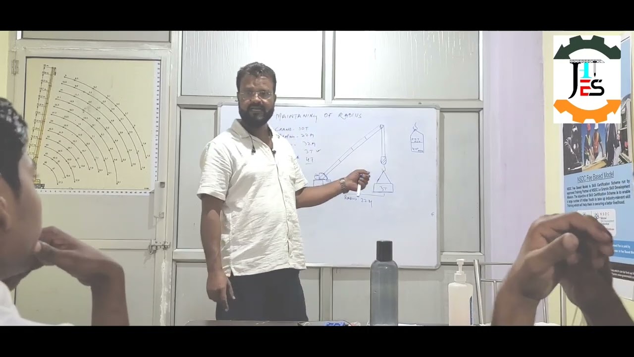 लिफ्ट करते समय क्रेन का boom और रेडियस कैसे कंट्रोल करें। #mobilecranetrainingcentre #trendingvideo