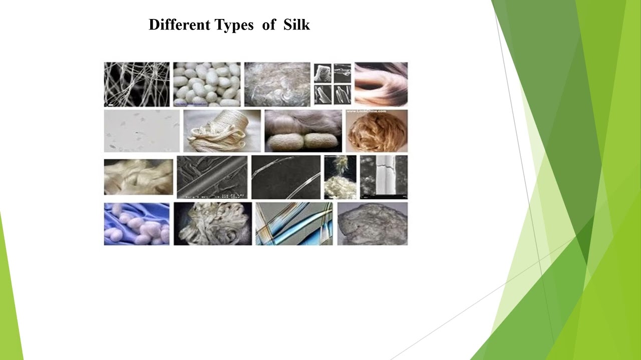 Textile chemistry -Dr. S. Geetha