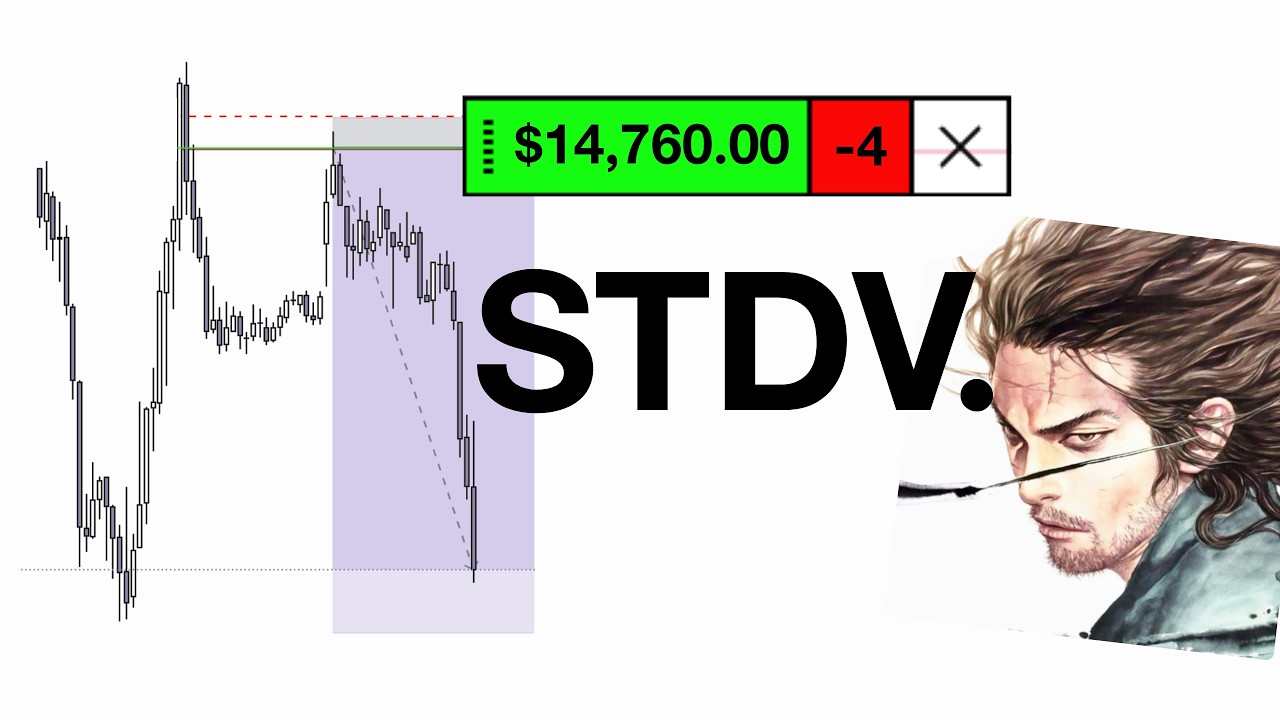 How I Made $14,000 Trading Standard Deviations