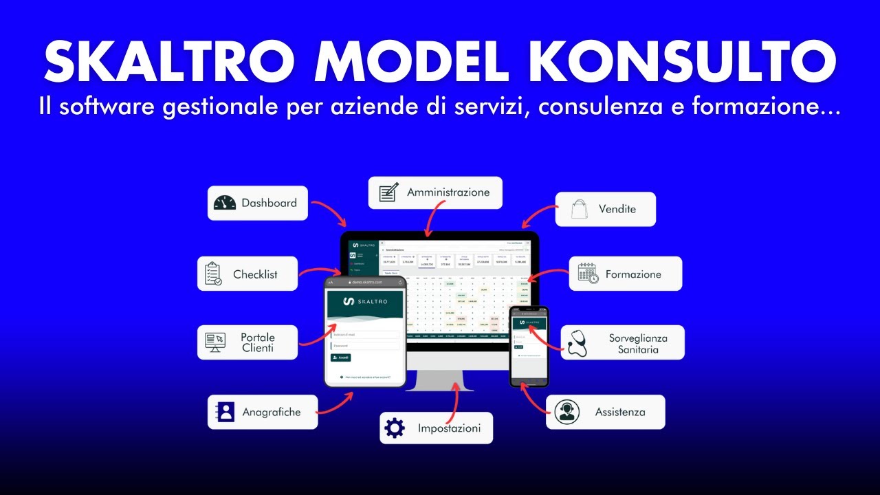 Skaltro Model Konsulto: Il software gestionale per aziende di servizi, consulenza e formazione