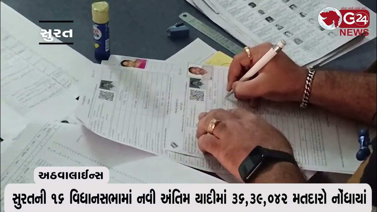સુરતની 16 વિધાનસભામાં નવી અંતિમ યાદીમાં 36,39,042 મતદારો નોંધાયાં