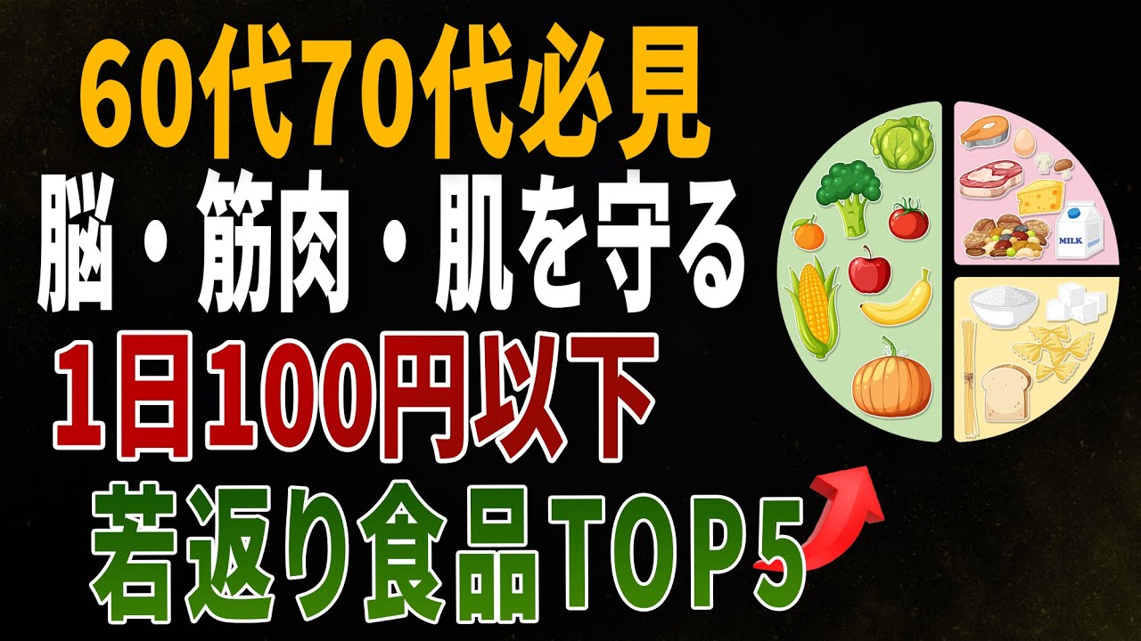 【60代・70代】脳・筋肉・肌の老化を守る「1日100円以下」のアンチエイジング食品TOP5｜科学的根拠あり｜高齢者の健康