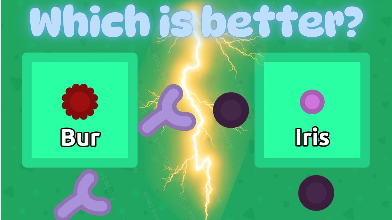 SIRIS vs SBUR, which is the better super? | florrio
