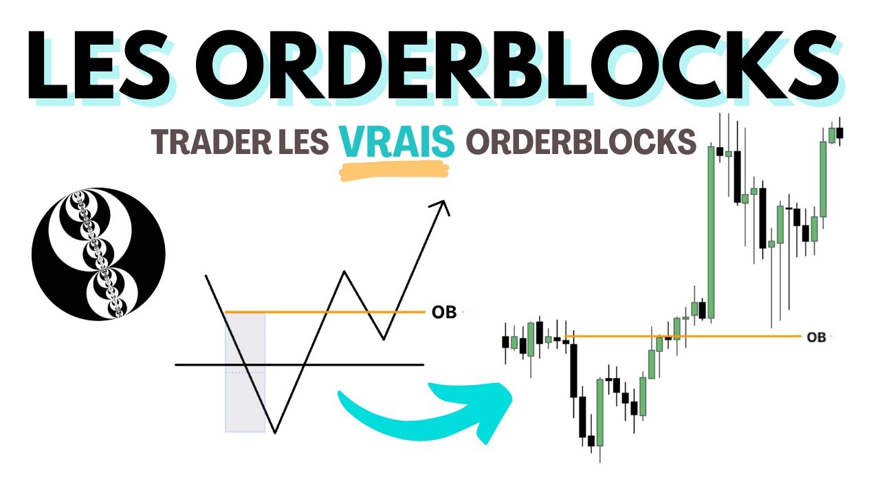 ORDER BLOCK en trading ICT: comment les trader efficacement