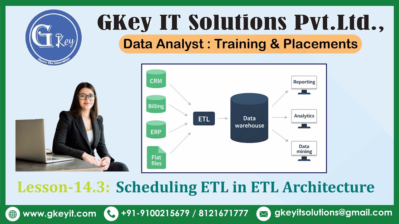 Lesson-14.3: Scheduling ETL in ETL Architecture #datawarehousing #databaseconcepts #sqlserver