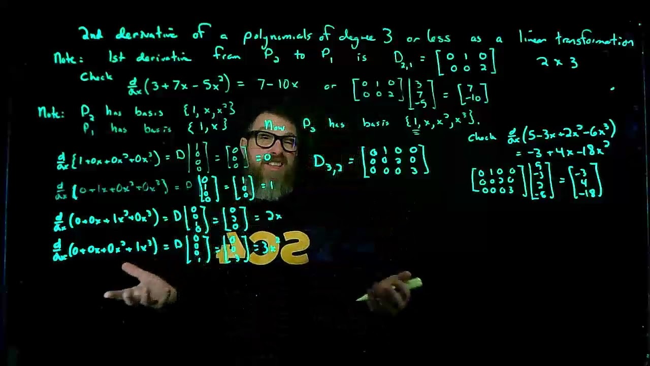 Second derivative as a linear transformation using composition