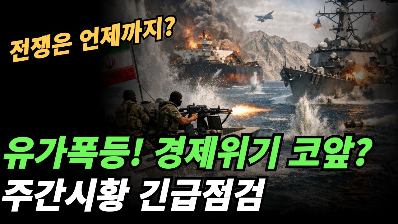 (주간시황) 정말 3월달이상 장기화로 전쟁이 가나? 불안한 심리에 있을때는 매수관점으로 보자.결국은 전쟁이 오래가지 않는다