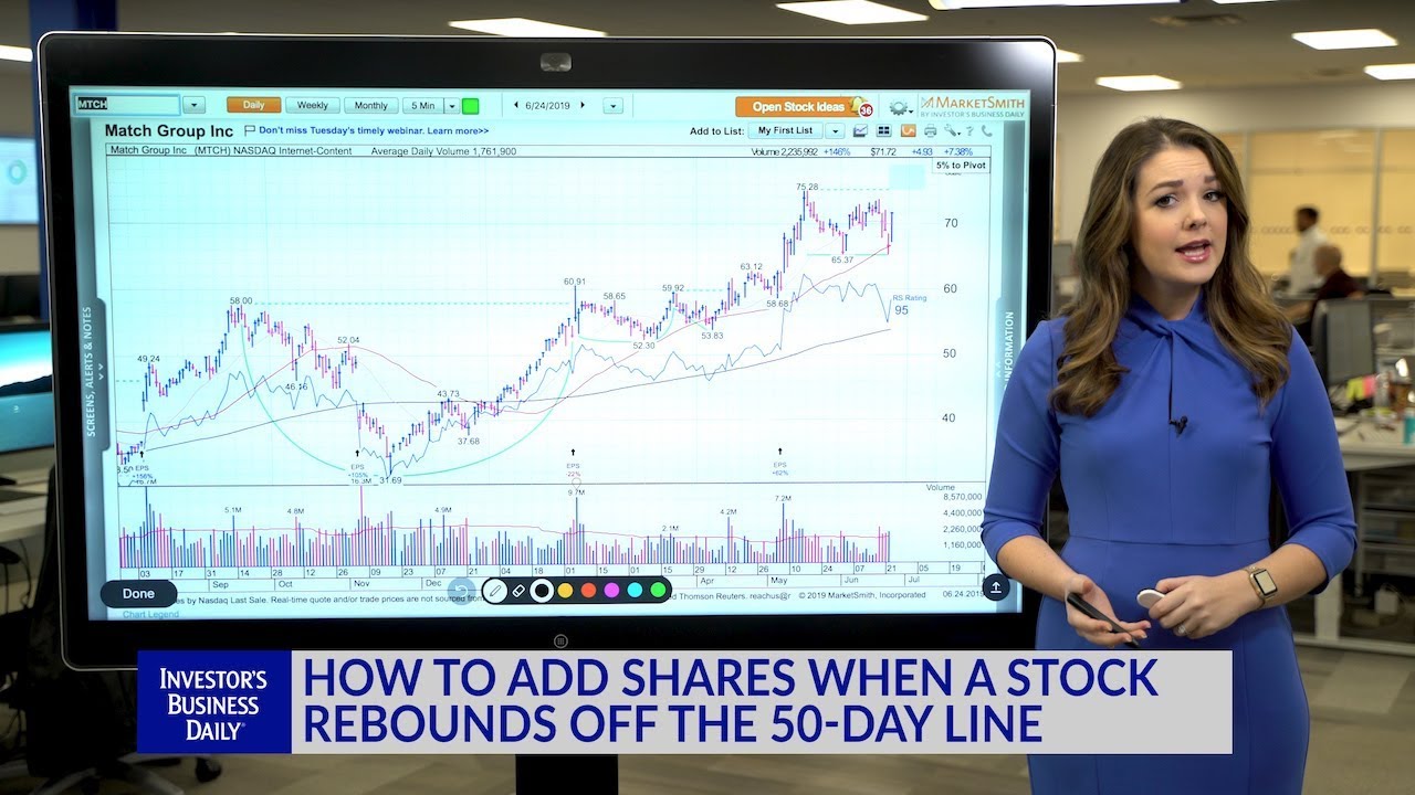Technical Analysis: How To Add Shares When A Stock Rebounds Off The 50-Day Line