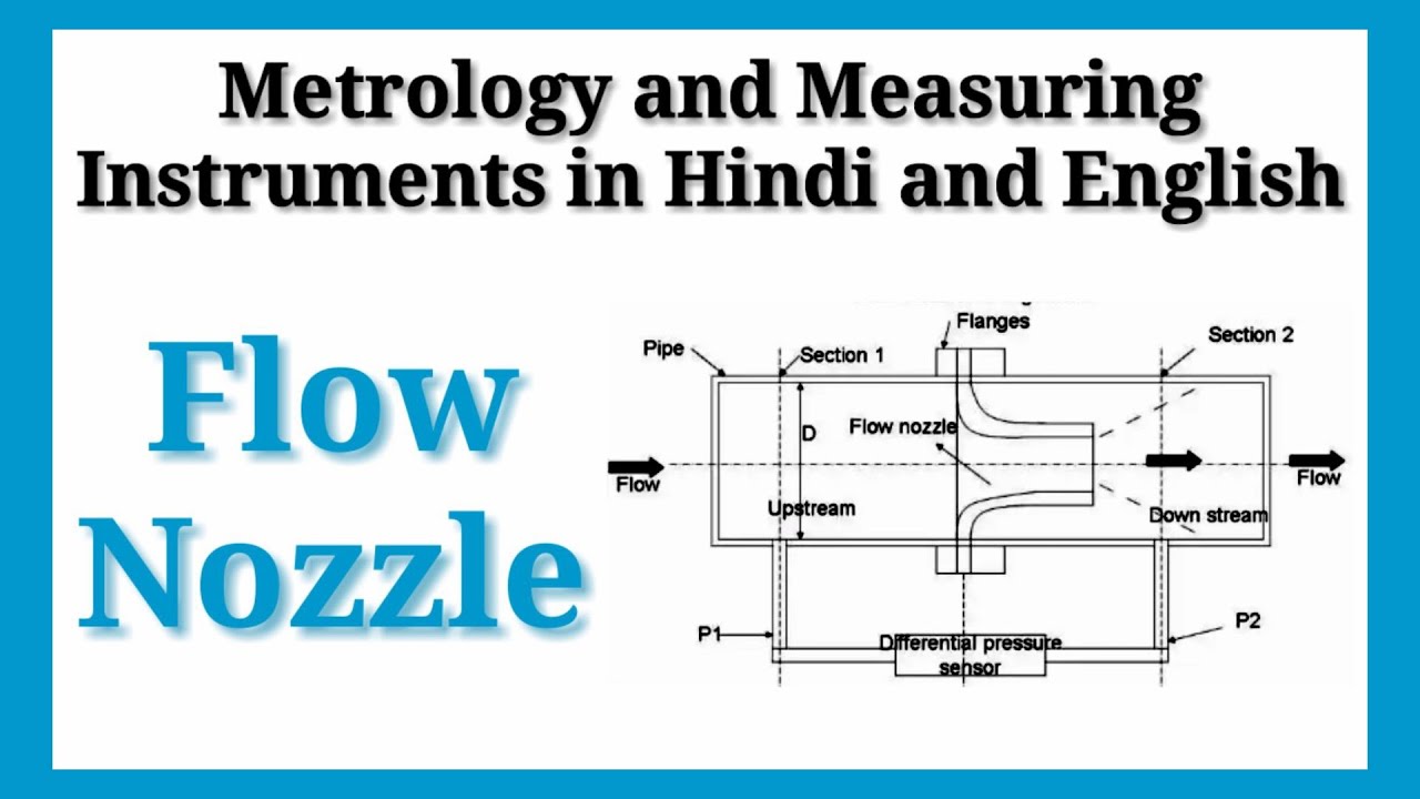 flow nozzle - flow nozzle in hindi and english