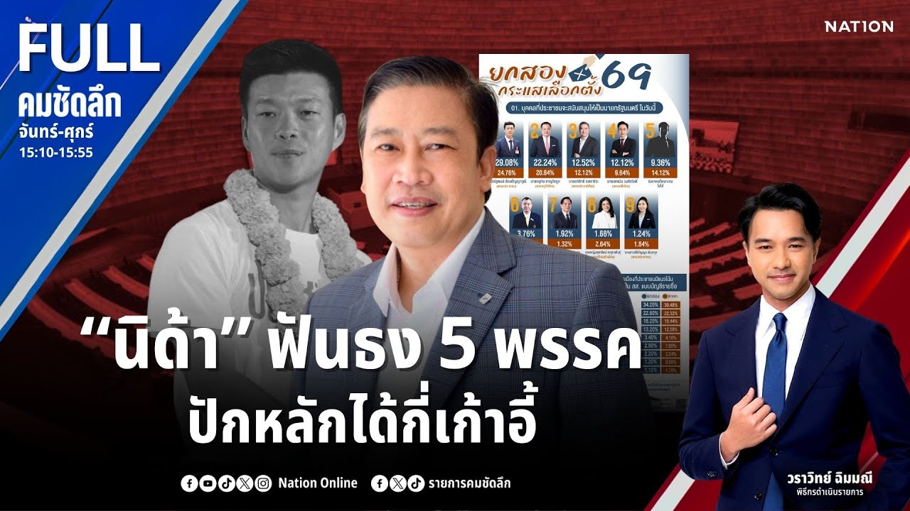 “นิด้า” ฟันธง 5 พรรค ปักหลักได้กี่เก้าอี้ | คมชัดลึก | 30 ม.ค.69 | FULL | NationTV22