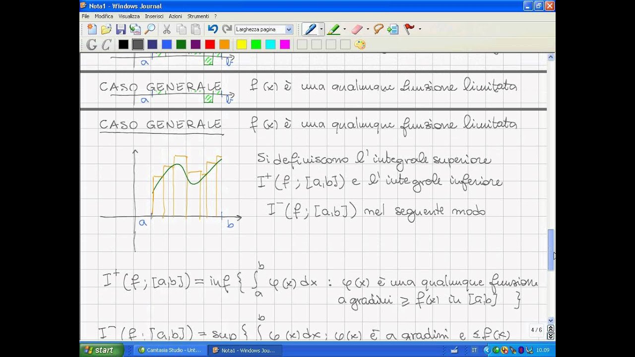 Analisi II - Lezione 26 - Integrali doppi: notazione, significato geometrico, definizione
