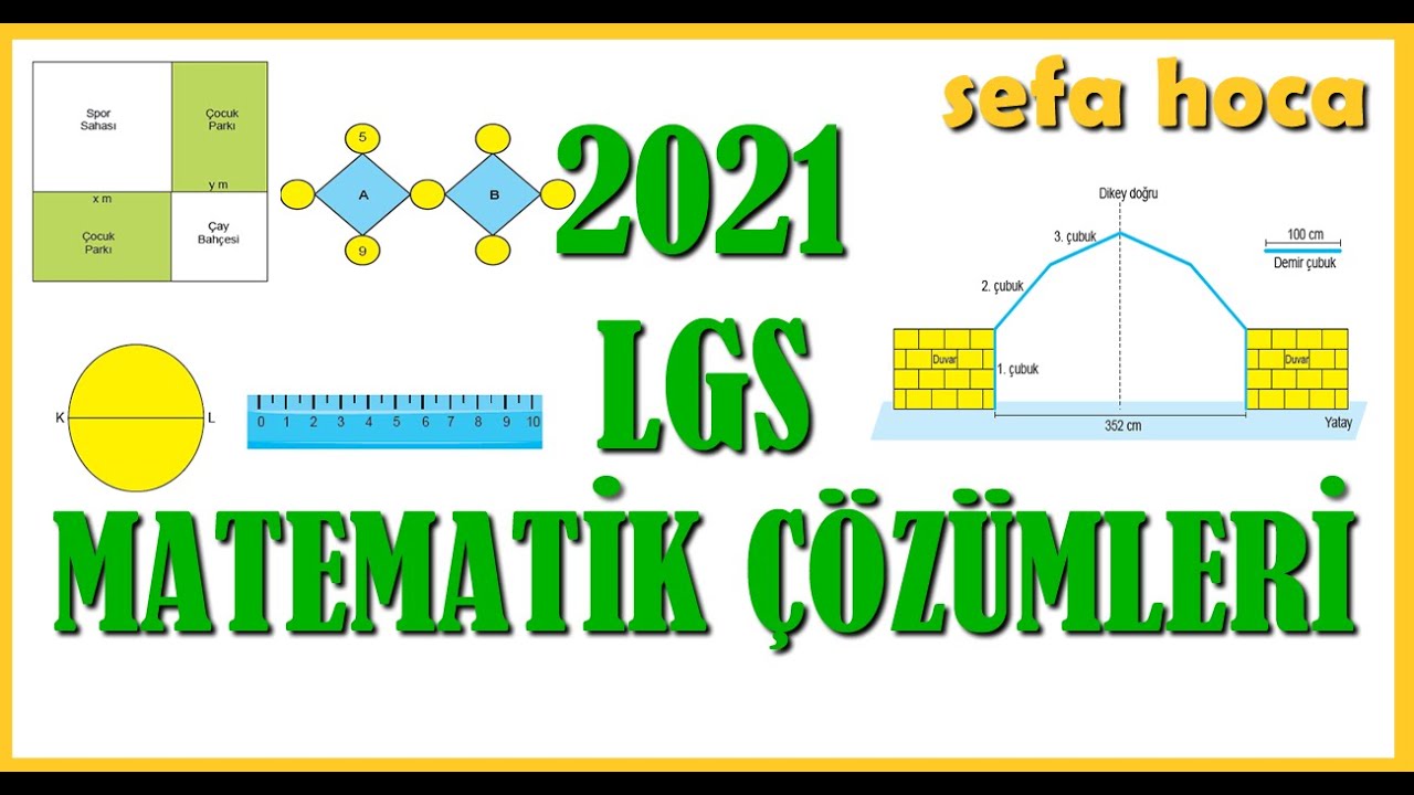 2021 LGS MATEMATİK SORULARI VE ÇÖZÜMLERİ