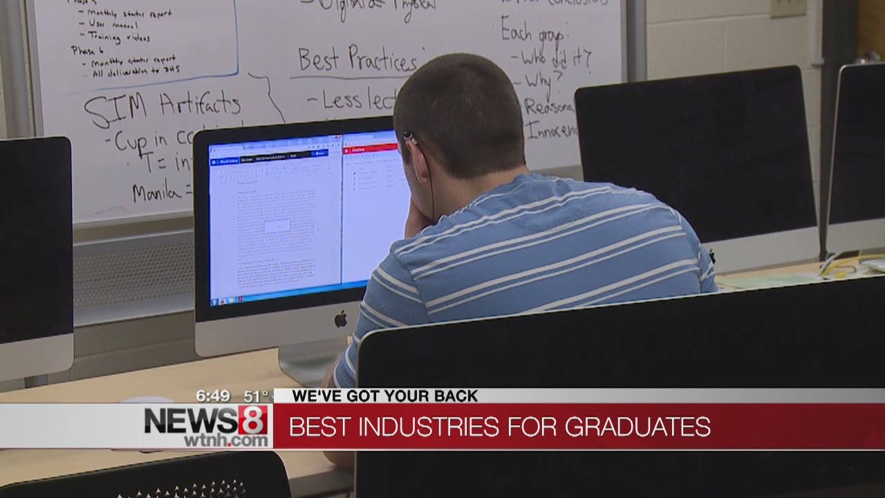 Best and worst jobs for recent college graduates