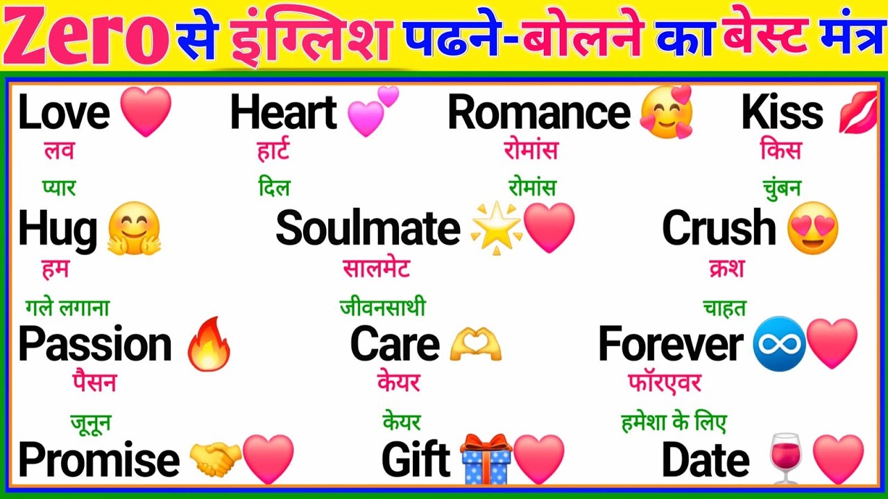 🚀 Zero से English बोलना और पढ़ना सीखें! | Speak & Read English Easily