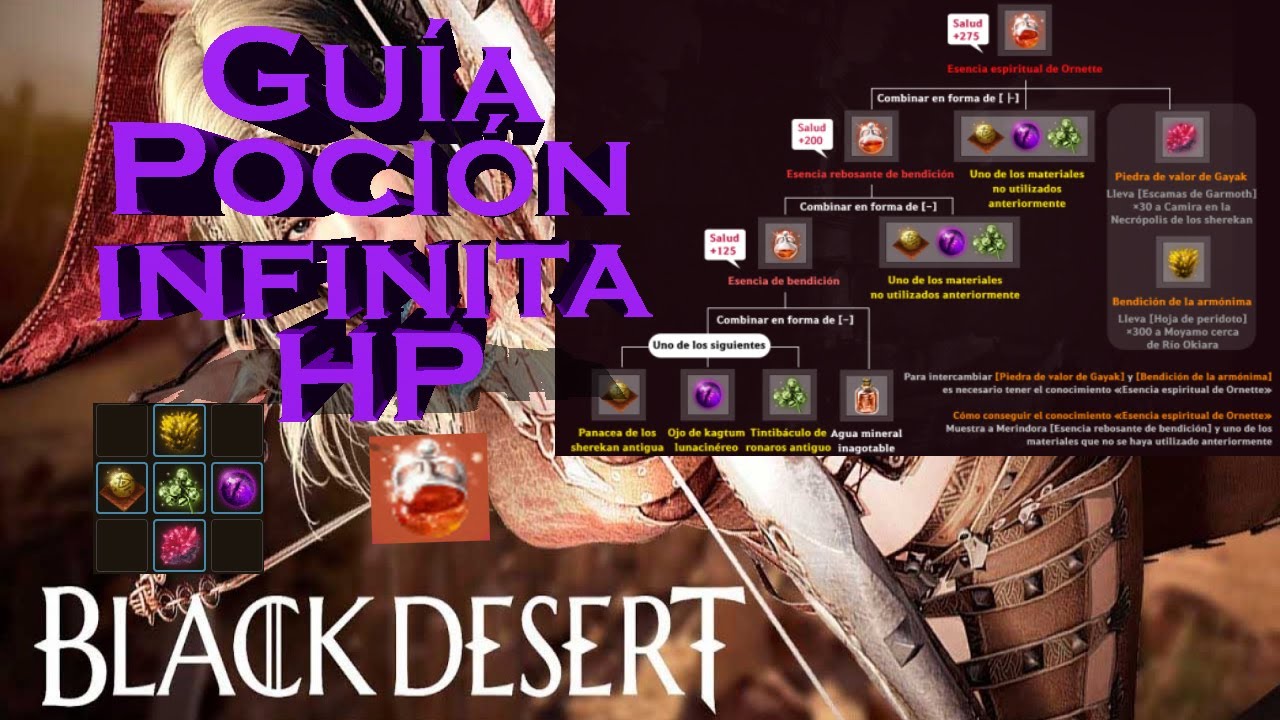 Guía  Poción Infinita de Vida | BDO
