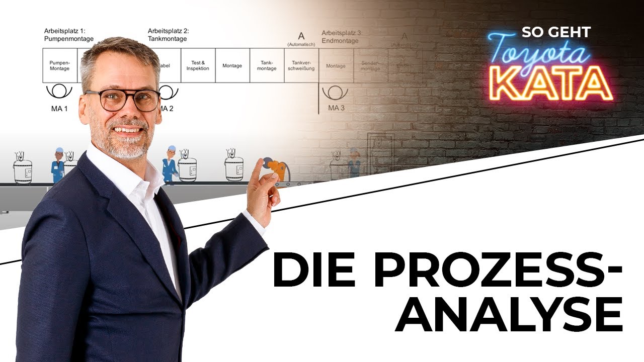 Die Prozess-Analyse - Sehen lernen bei Toyota