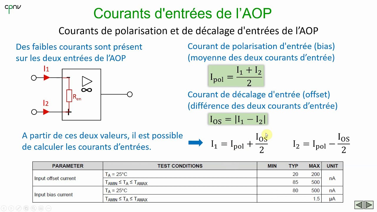 ELAN - AOP Amplificateur différentiel et paramètres (partie 3)