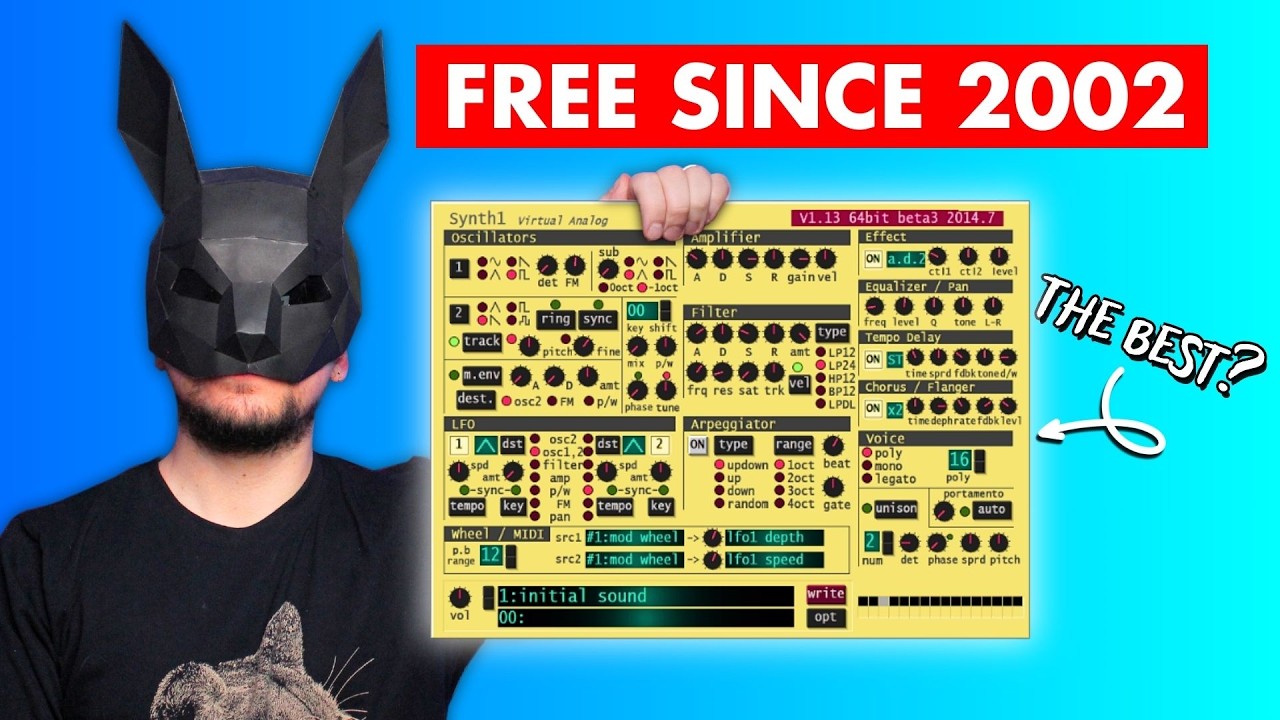 Slapping Since 2002! In Search for the Best Free Synth