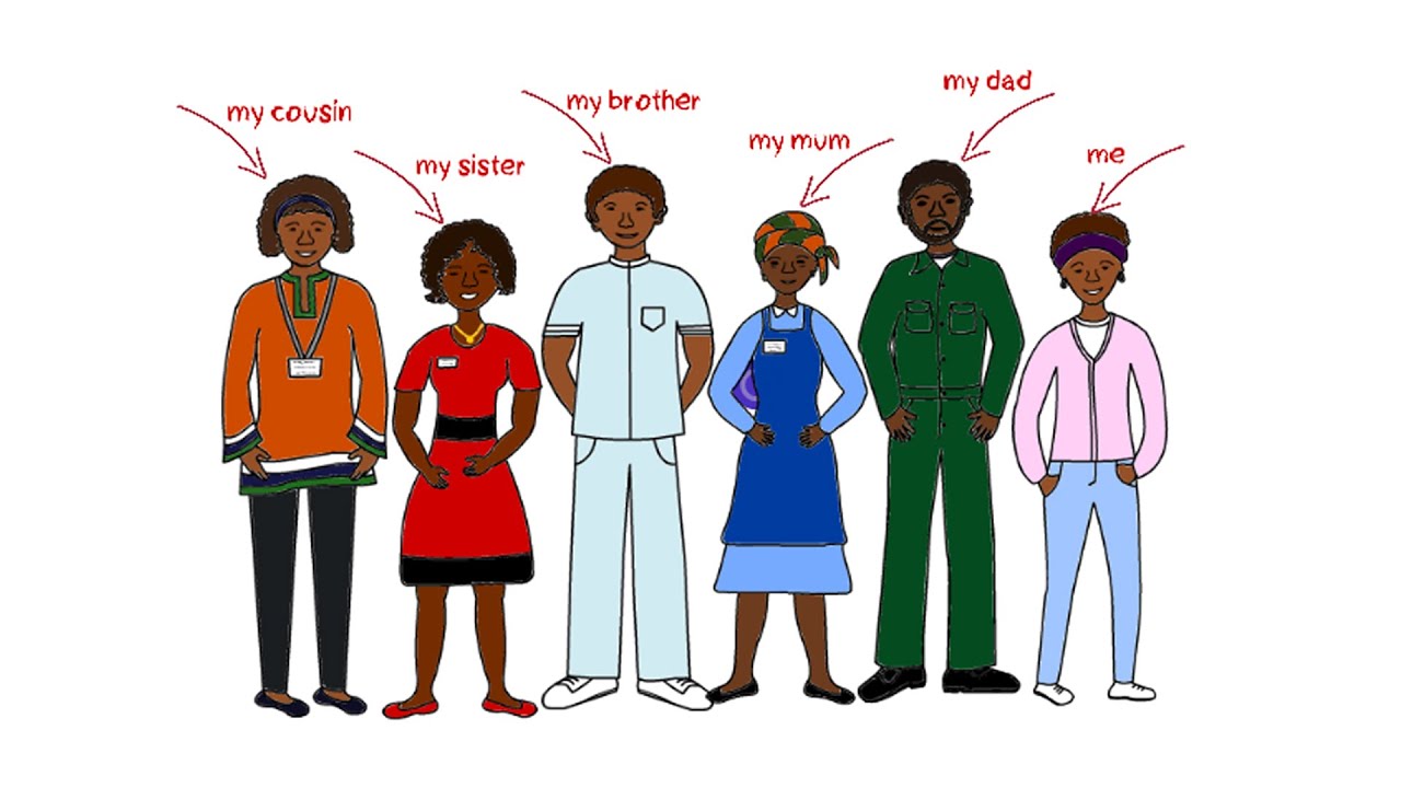 My Family and Their Jobs | English for Careers