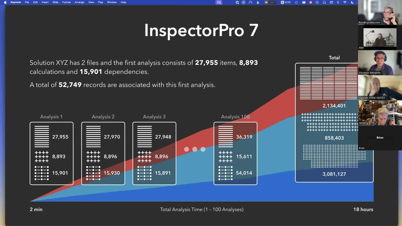 Inspector Pro with Vince Mennano of Skeleton Key