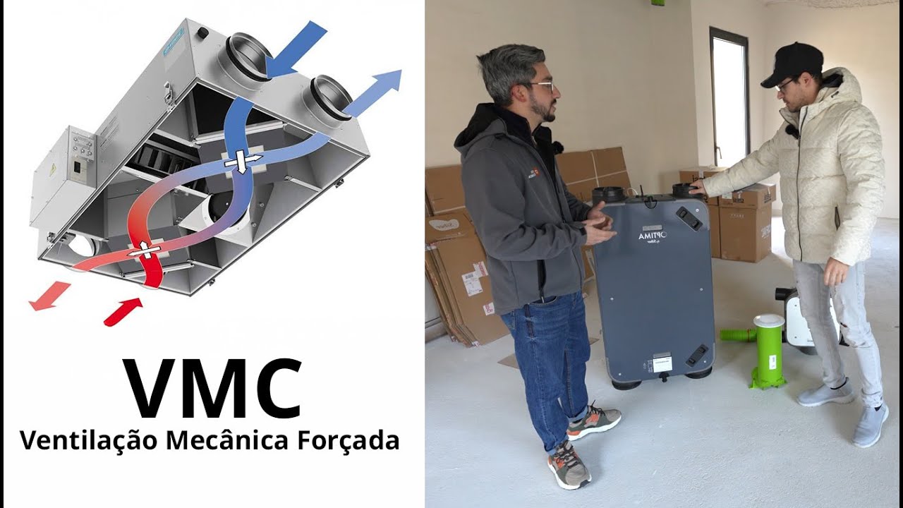 VMC: O Que É, Para Que Serve e Quanto Custa? Descobre Já!