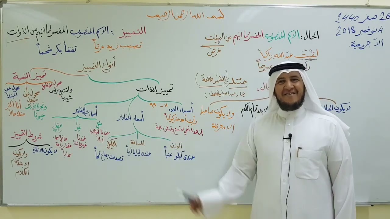 21 شرح الآجرومية  أحكام الحال   التمييز
