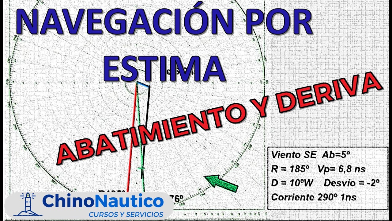Ejercicio de Estima Inversa 185º - Curso de Patrón Online - Escuela de Vela