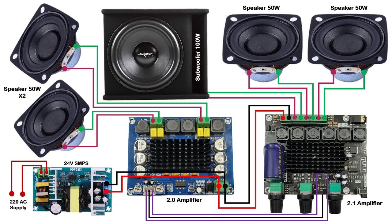 2 Class D Amplifier से 4.1 Amplifier बनाऐ | 300W | You Like Electronic