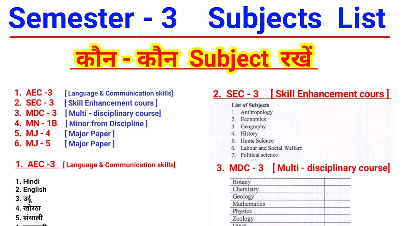 Sem 3 Subjects Select | semester 3 mein kaun kaun subject rakhen| sem 3 me kon kon subjects padhen