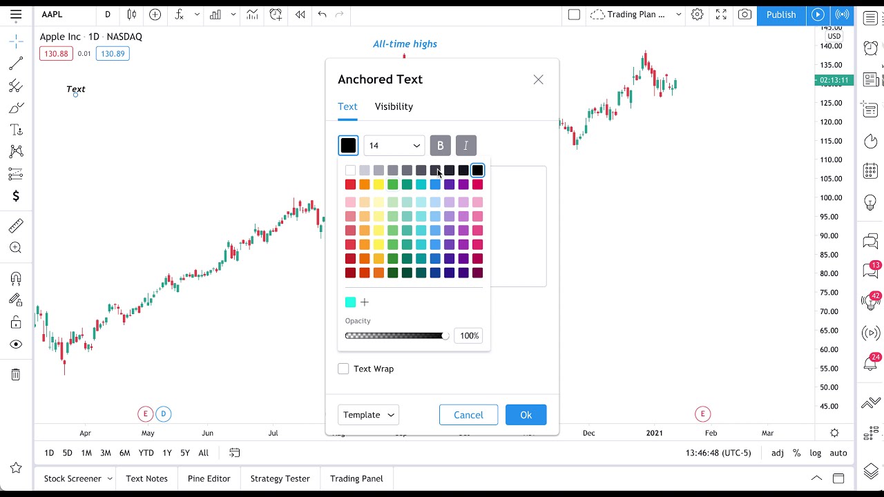 Write Notes and Text on Your Chart: Tutorial