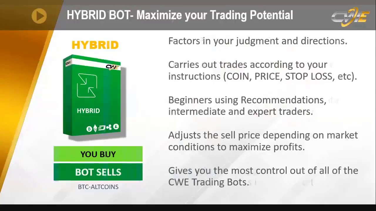 CWE Options