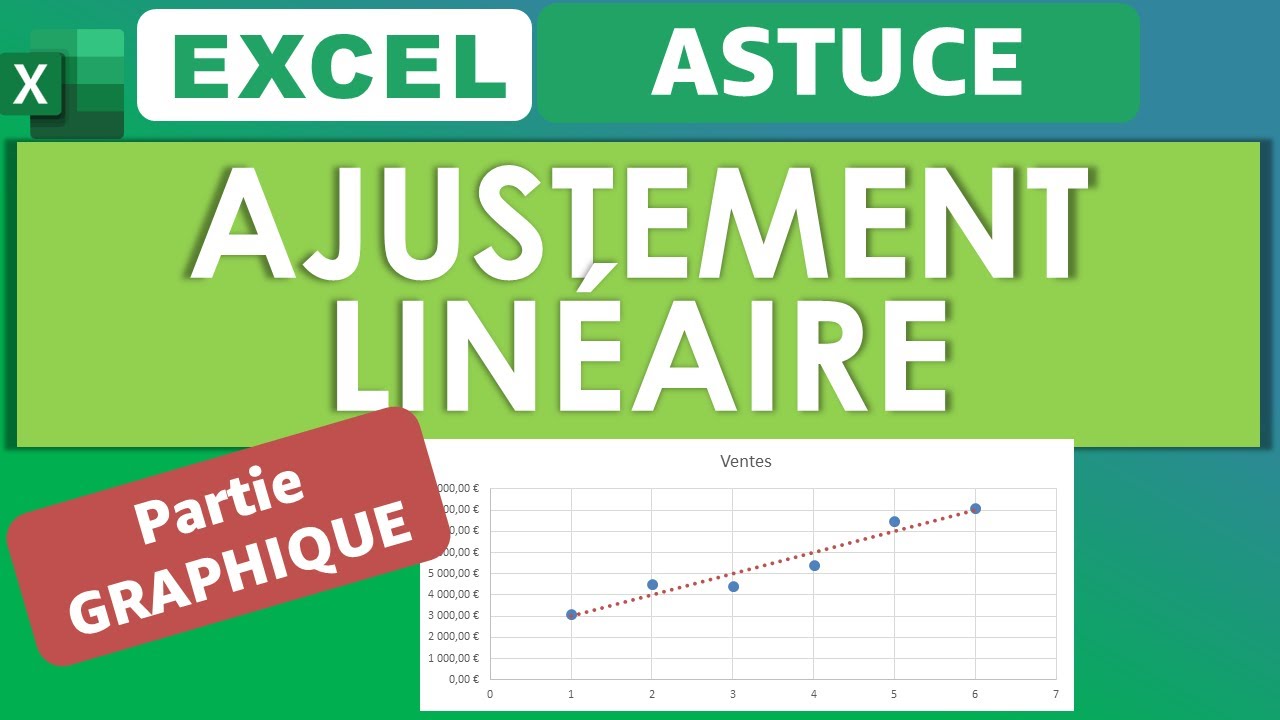 Excel Ajustement lin&eacute;aire: Graghique, courbe, &eacute;quation