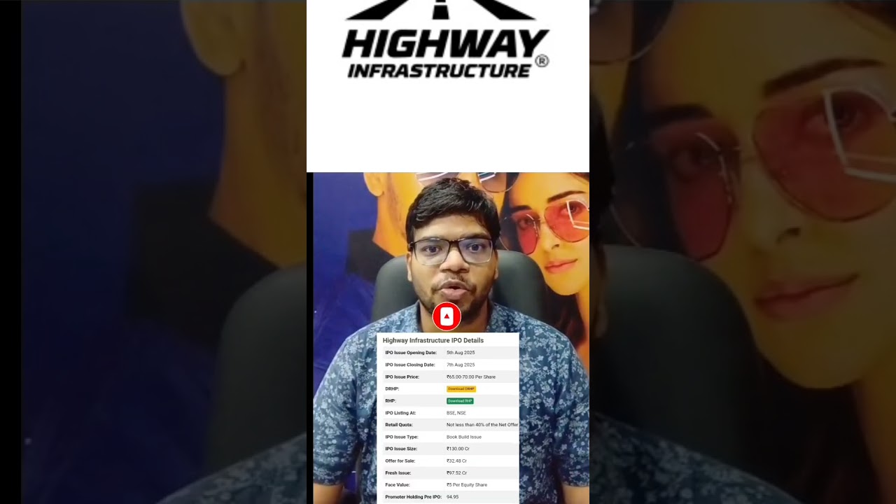 Highway Infrastructure IPO Review & Analysis| Highway Infrastructure IPO GMP|| 