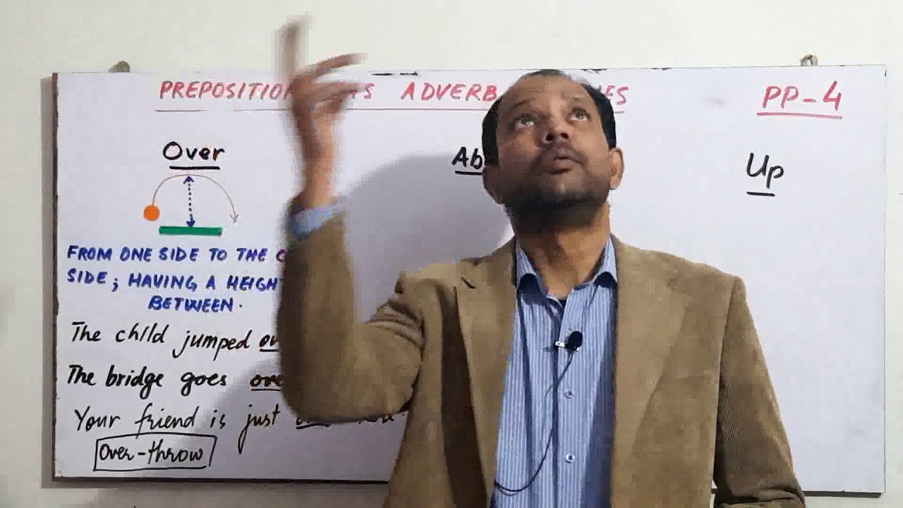 (Over/Above/Up/Down)(Prepositions)PP-4(NAWED NAQVI)