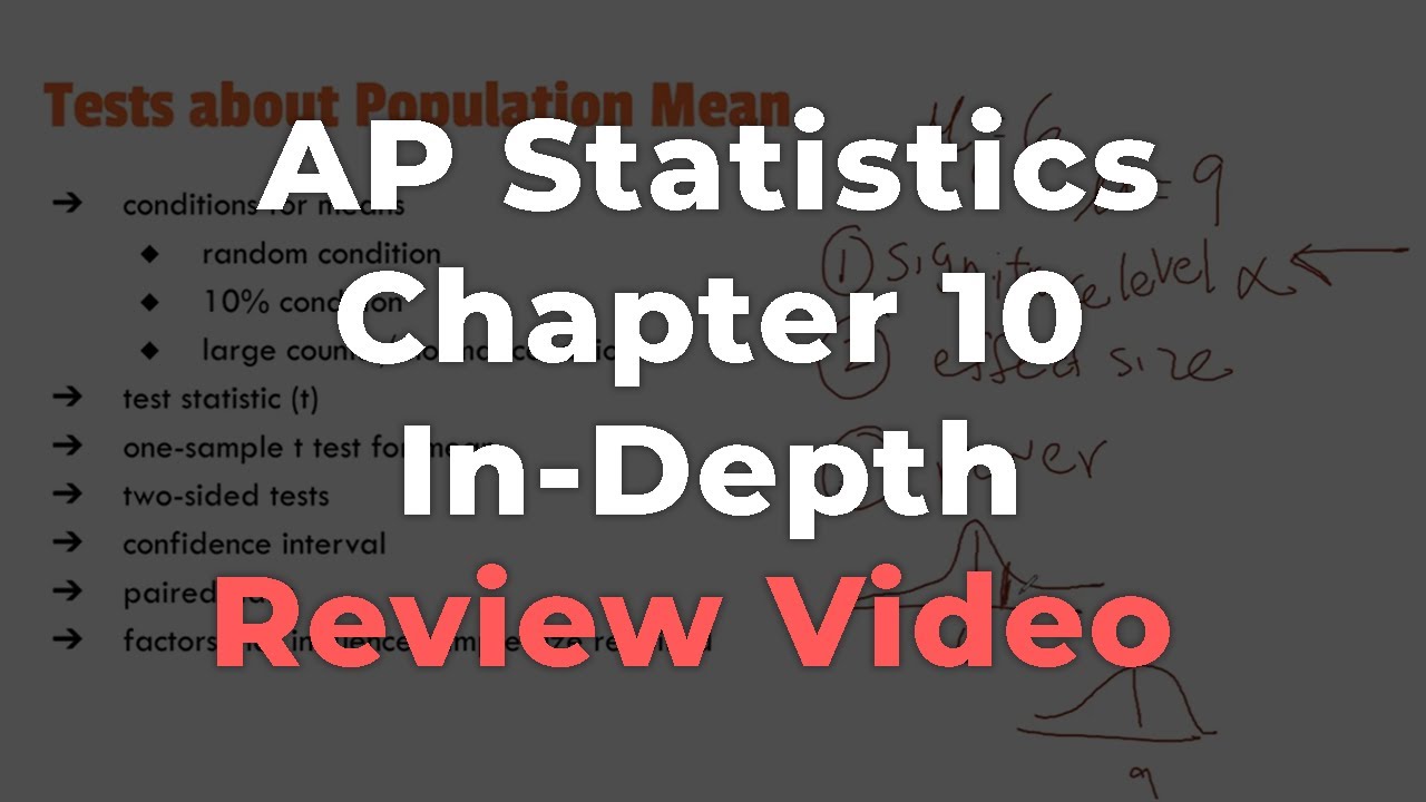 AP Statistics Ch 10 In-Depth Review