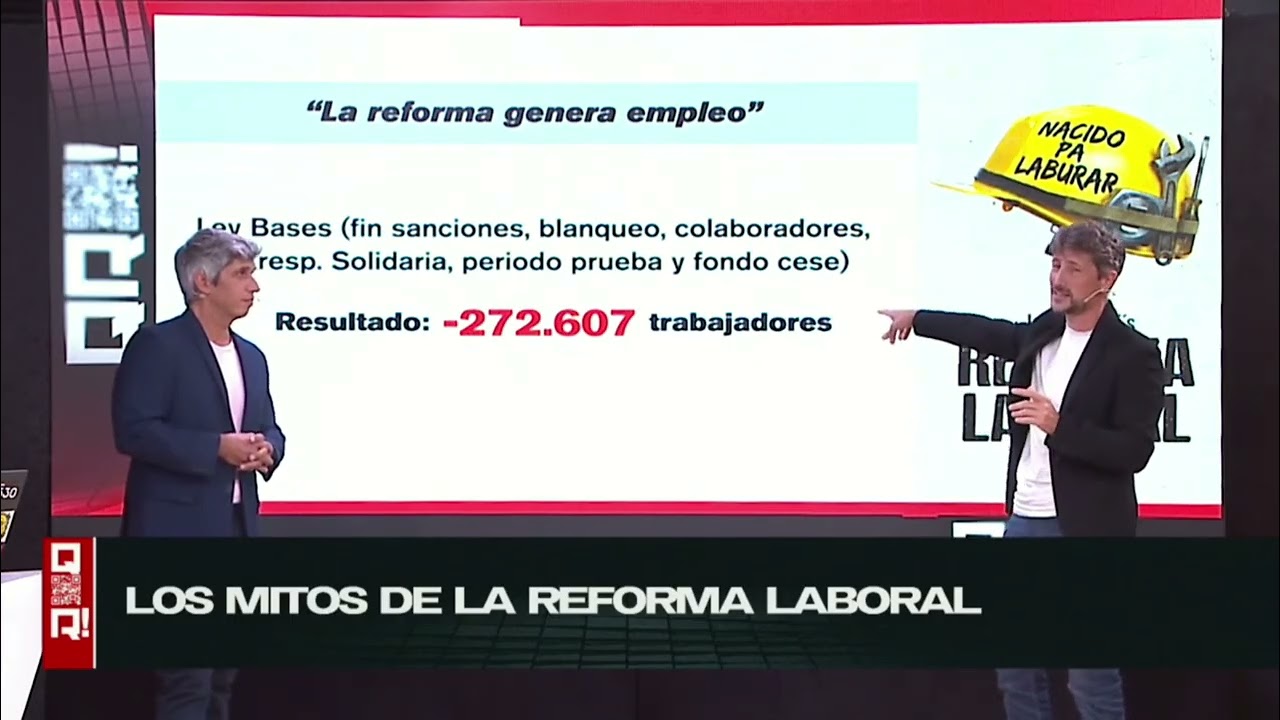 Hernán Letcher | Los 8 mitos de la reforma laboral