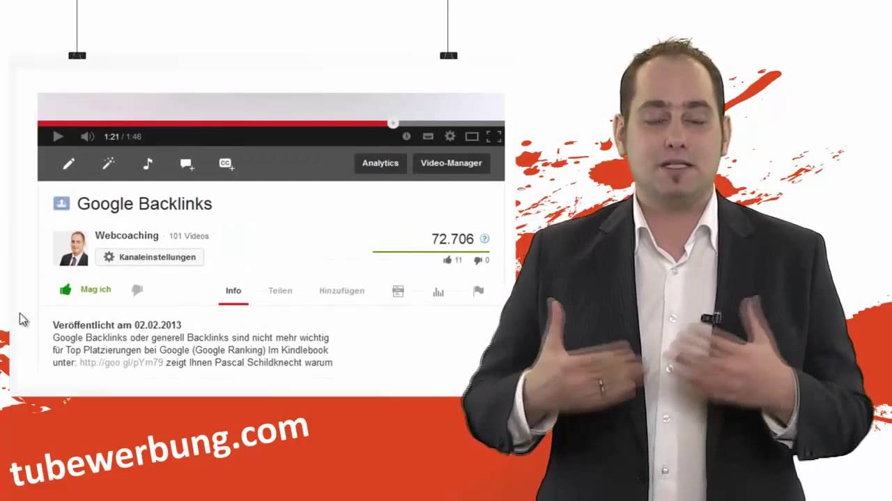Gewinnsteigerung mit Video Werbung durch Pascal Schildknecht