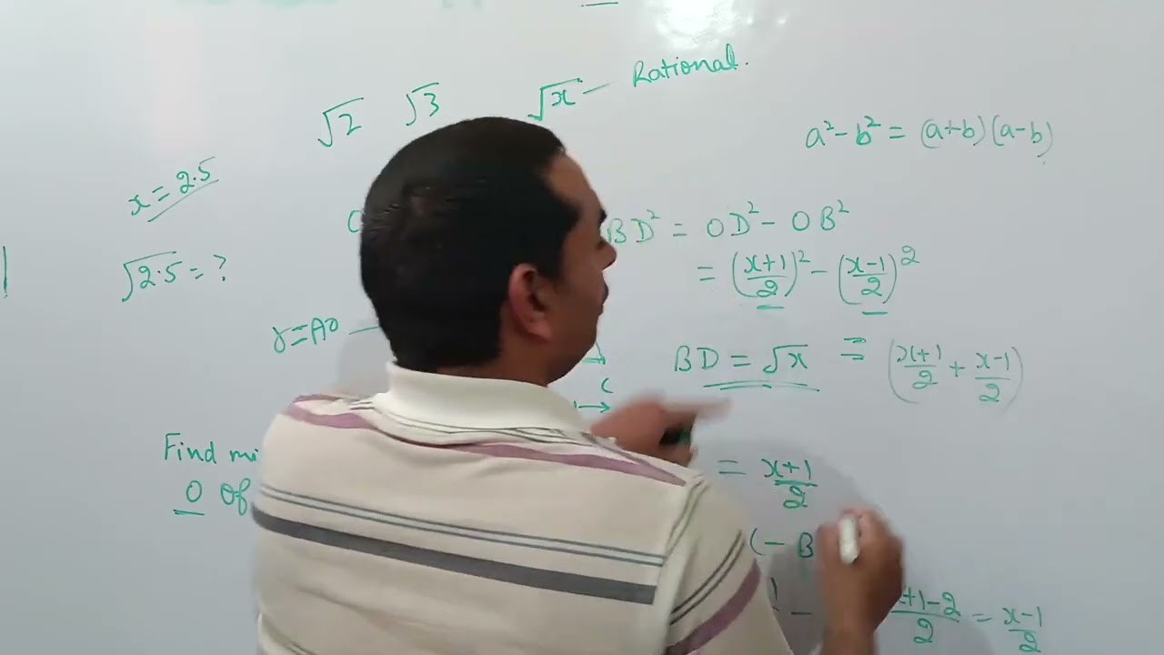 3. Plotting root of any positive real number on a number line