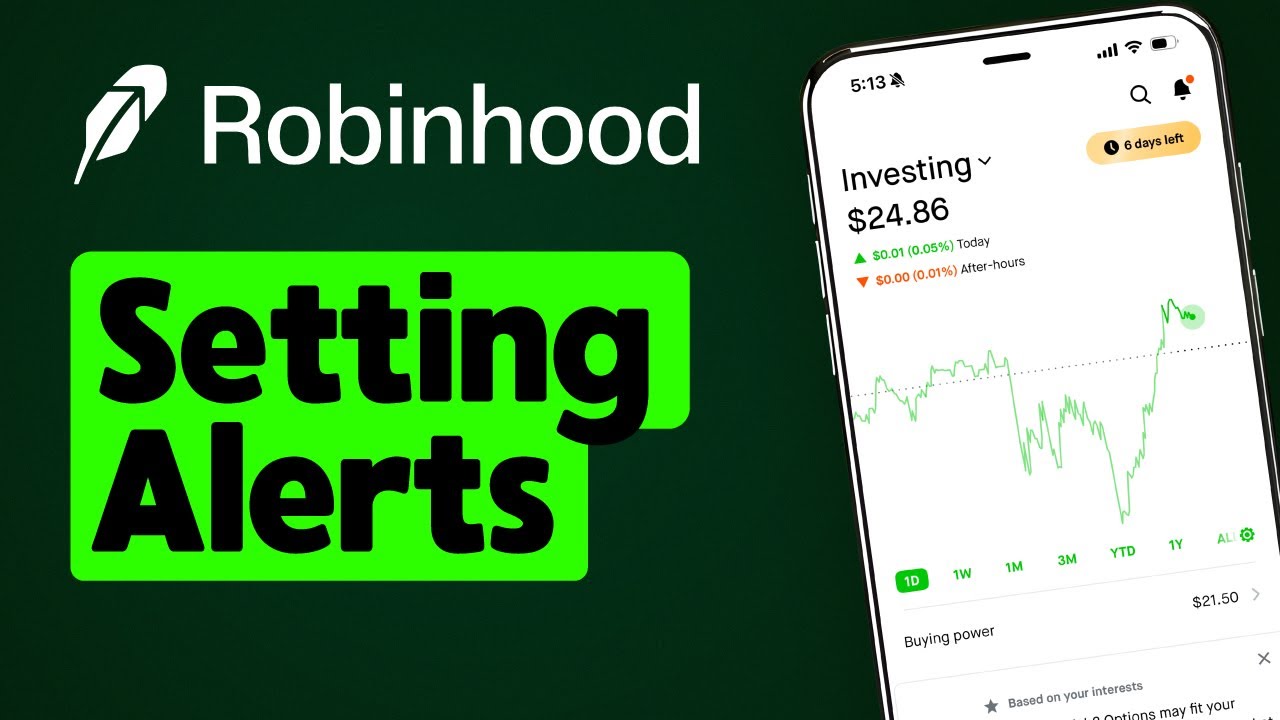 How to Set Alerts on Robinhood