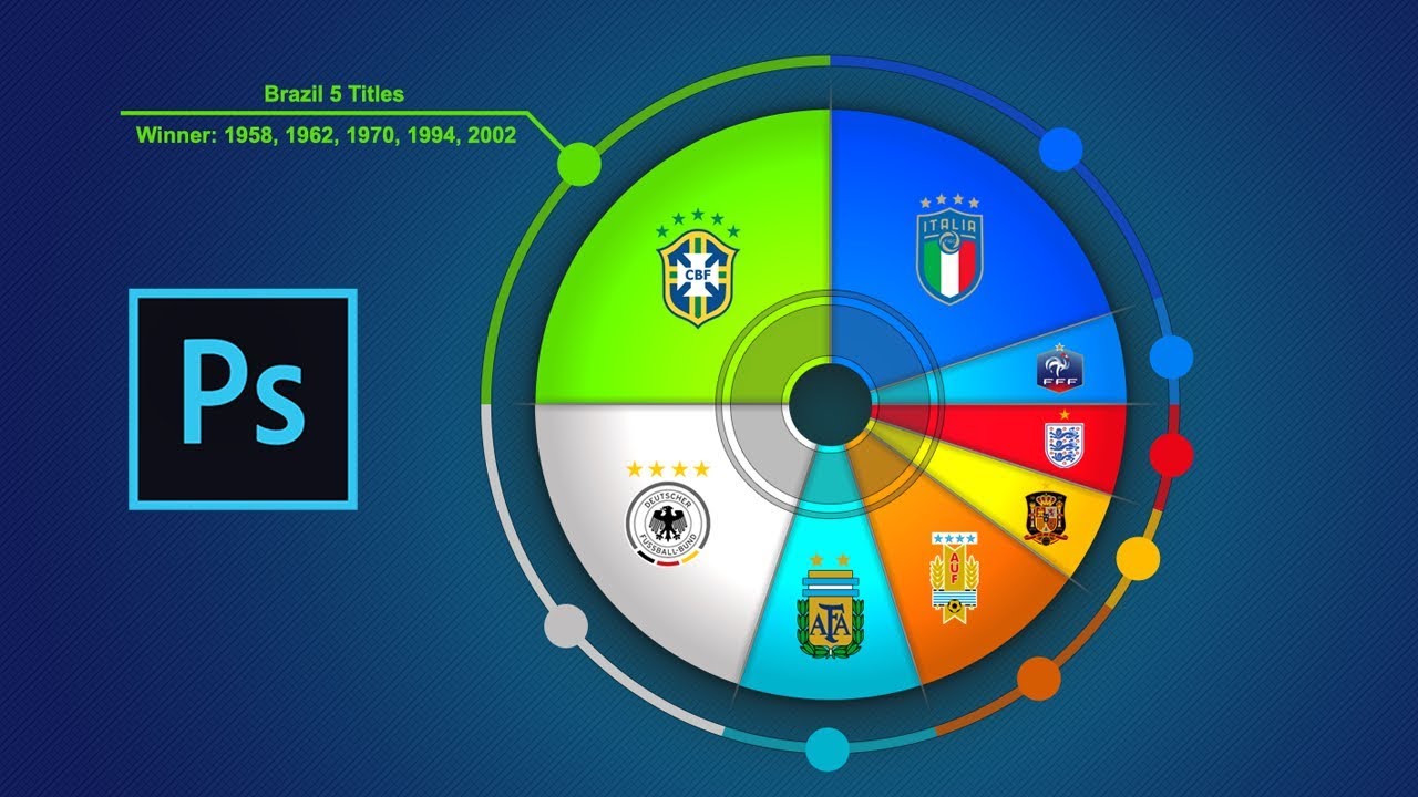 Making a Pie Chart Infographic in Photoshop: FIFA World Cup Winners 1930-2014