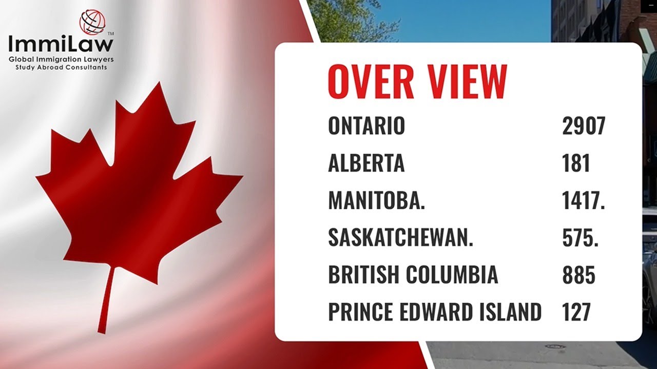 Canada Immigration - PNP (Provincial Nomination Program)  July, 2021  | Immilaw Global India