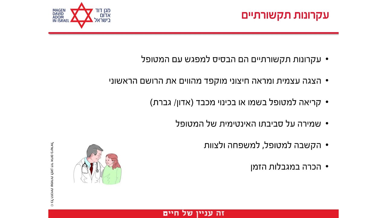 אנמנזה- קורס חובשים הר חברון, מדריך אלישיב אמיתי