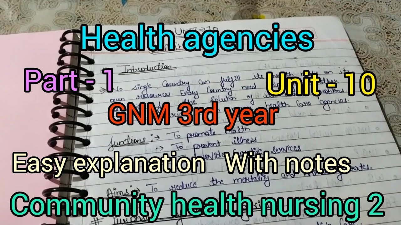 Health agencies(WHO - World health organization)unit -10/part -1/GNM3rdyear/community health nursing