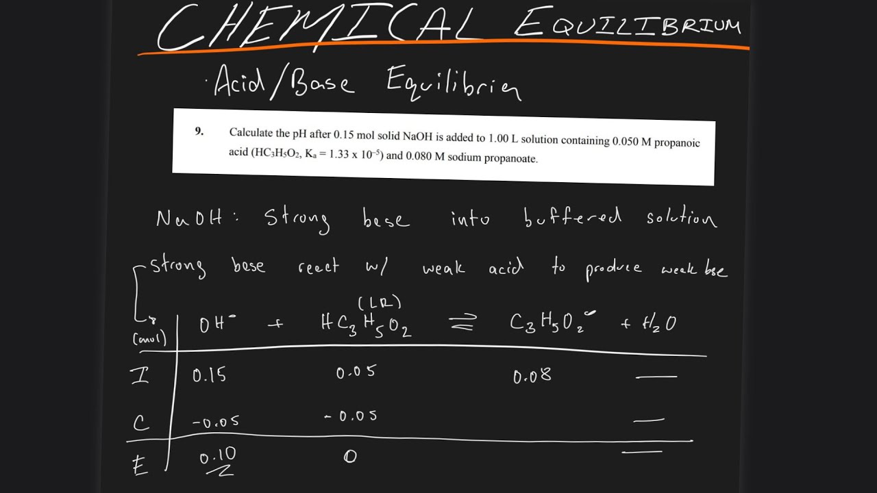 Chemical Equilibrium - Using ICE tables to find pH of buffered solutions