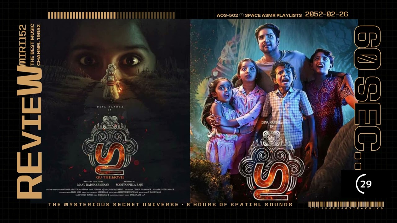 Gu..(2024) | Malayalam | Manu Radhakrishnan | Deva Nandha | Saiju Kurup | Review 60 Sec