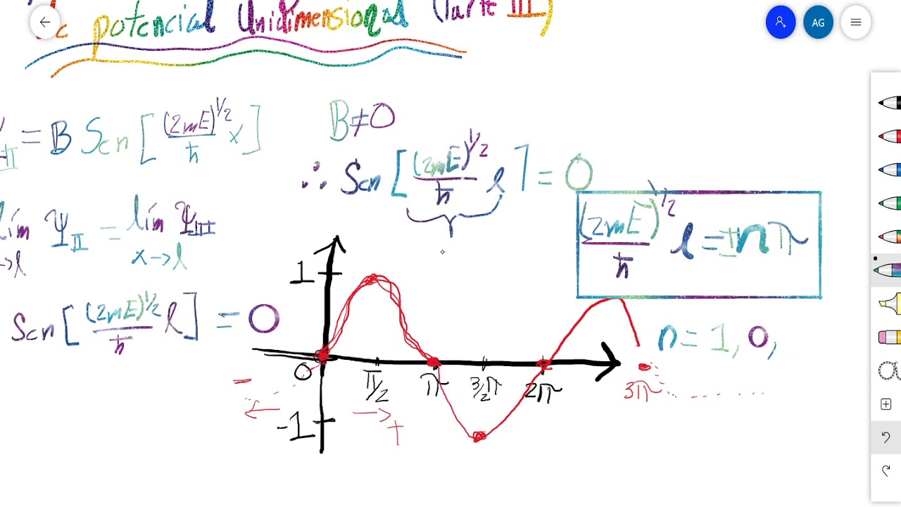 Partícula en una caja con potencial unidimensional - Parte 3 -        (Química Cuántica)