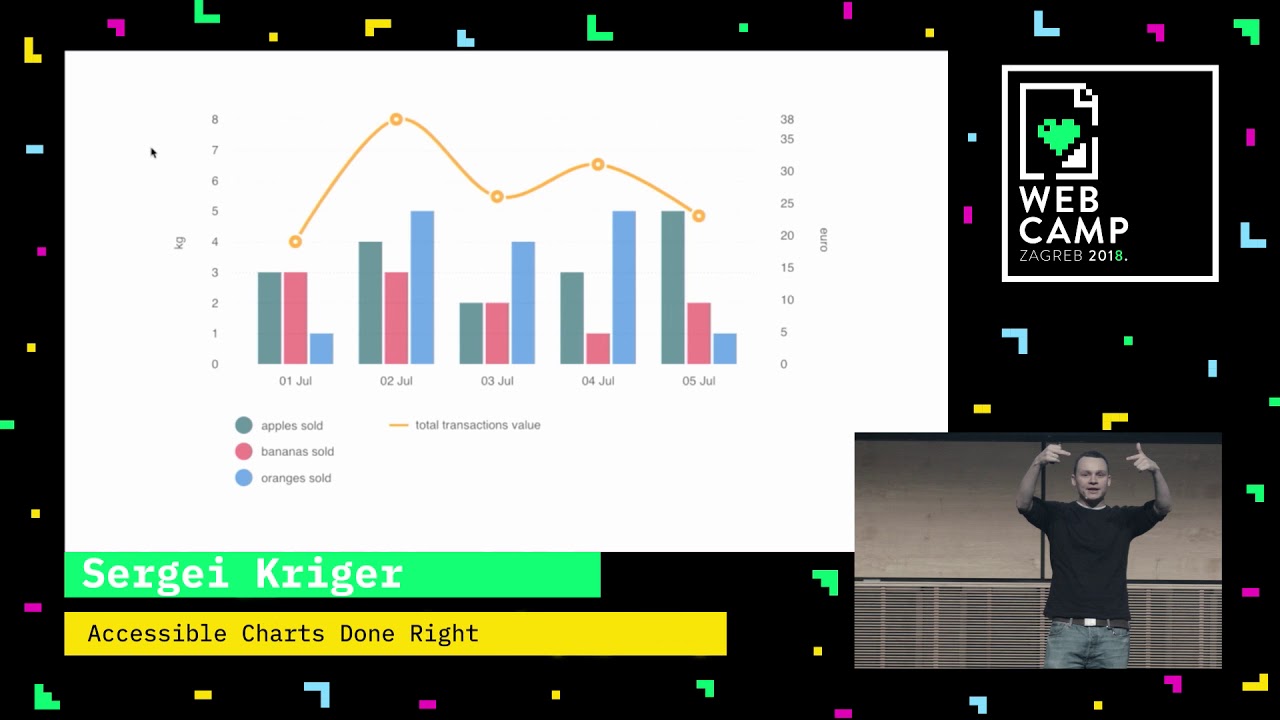 Sergei Kriger - Accessible charts done right - WebCamp Zagreb 2018